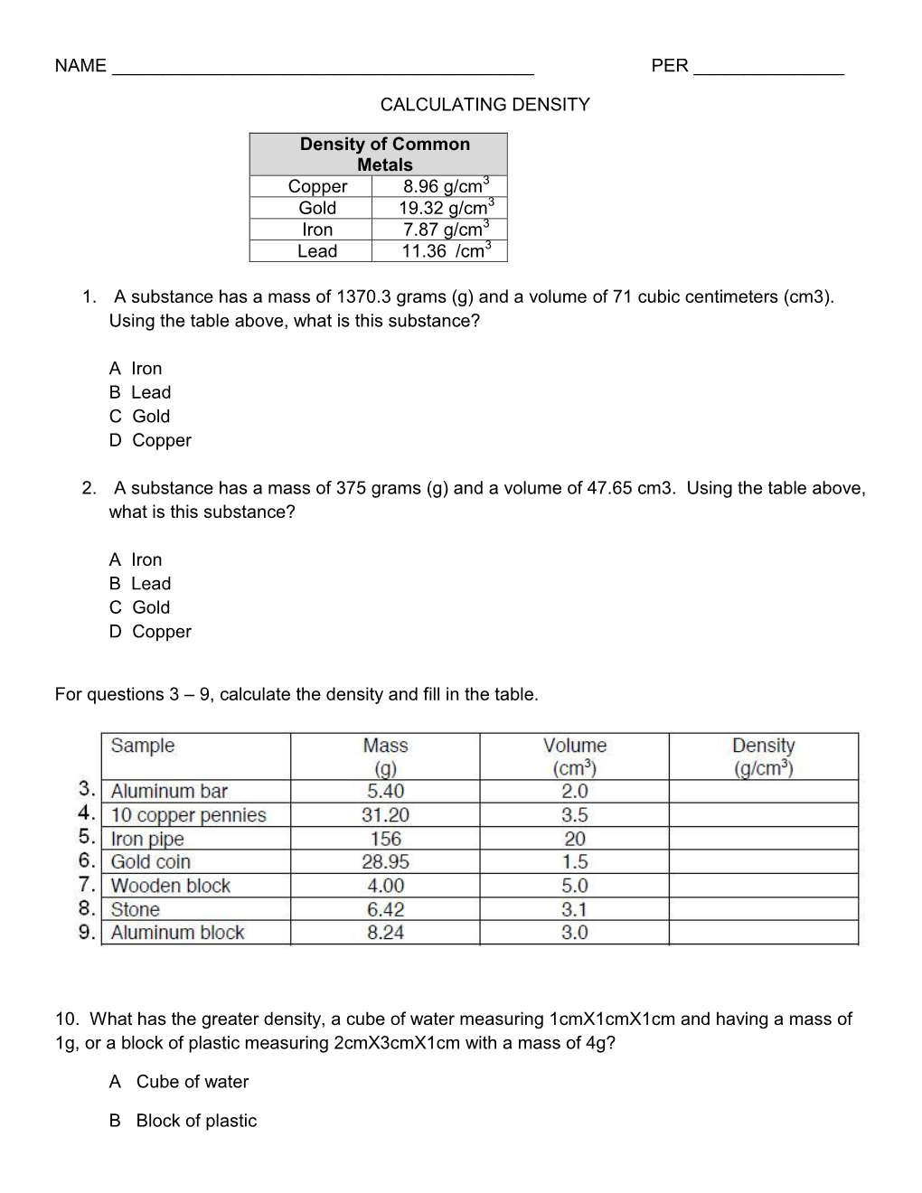 CALCULATING DENSITY Density of Common Metals Copper 8.96 G/Cm