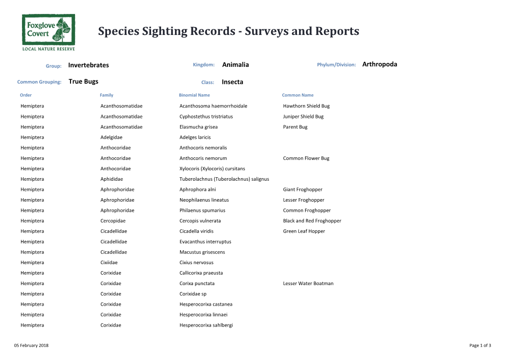 Species Sighting Records - Surveys and Reports