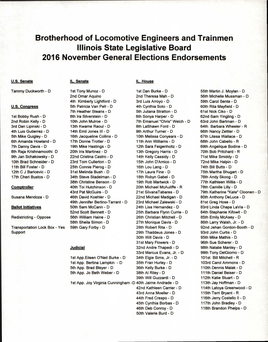 Islb-Endorsements-2016