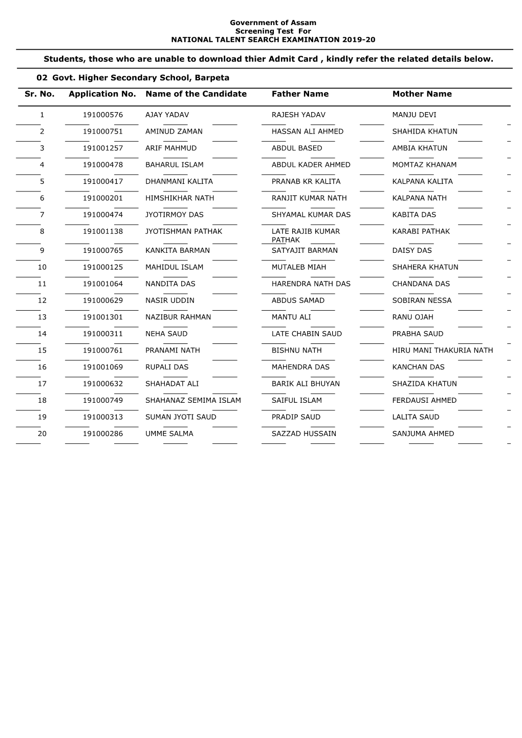 Nts Candidate List