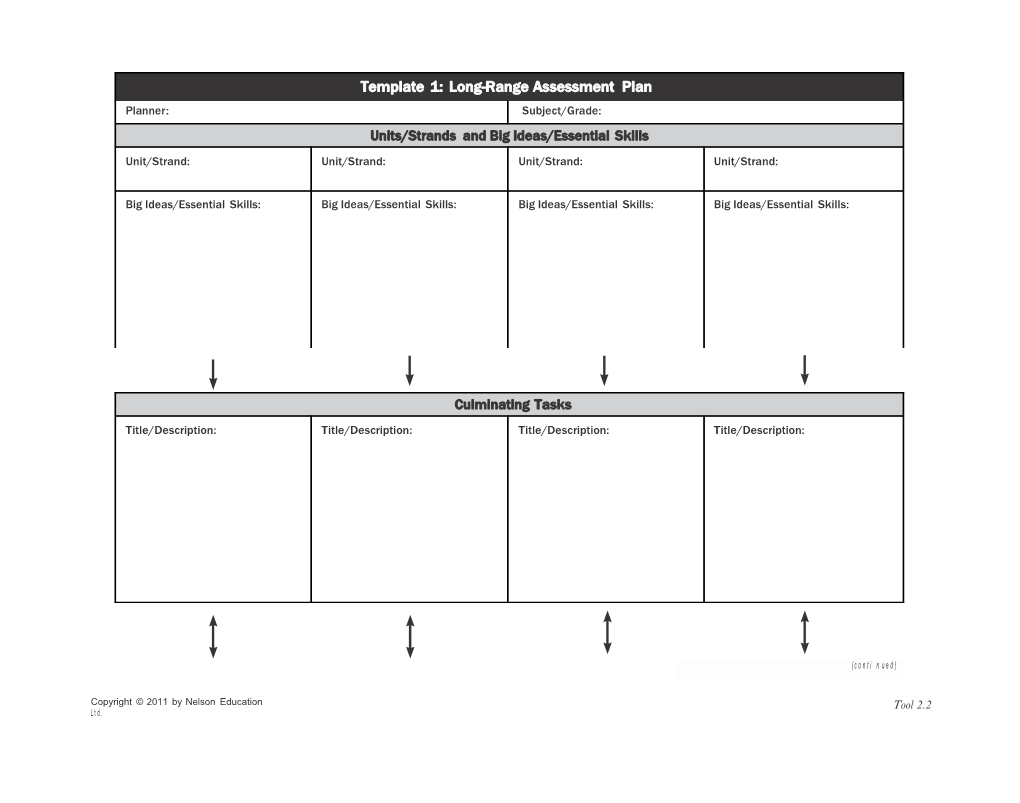 Template 1: Long-Range Assessment Plan (Continued)