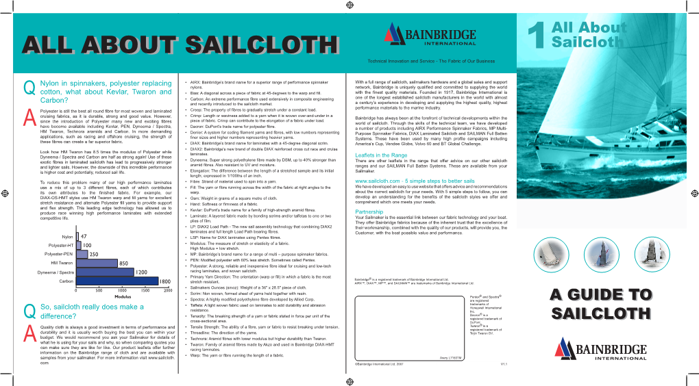 ABOUT SAILCLOTHSAILCLOTH 51Sailclothlaminates Technical Innovation and Service - the Fabric of Our Business