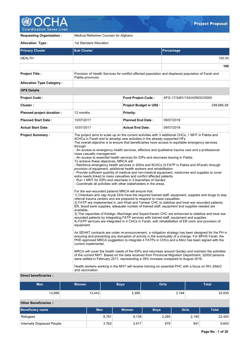 Medical Refresher Courses for Afghans Allocation Type