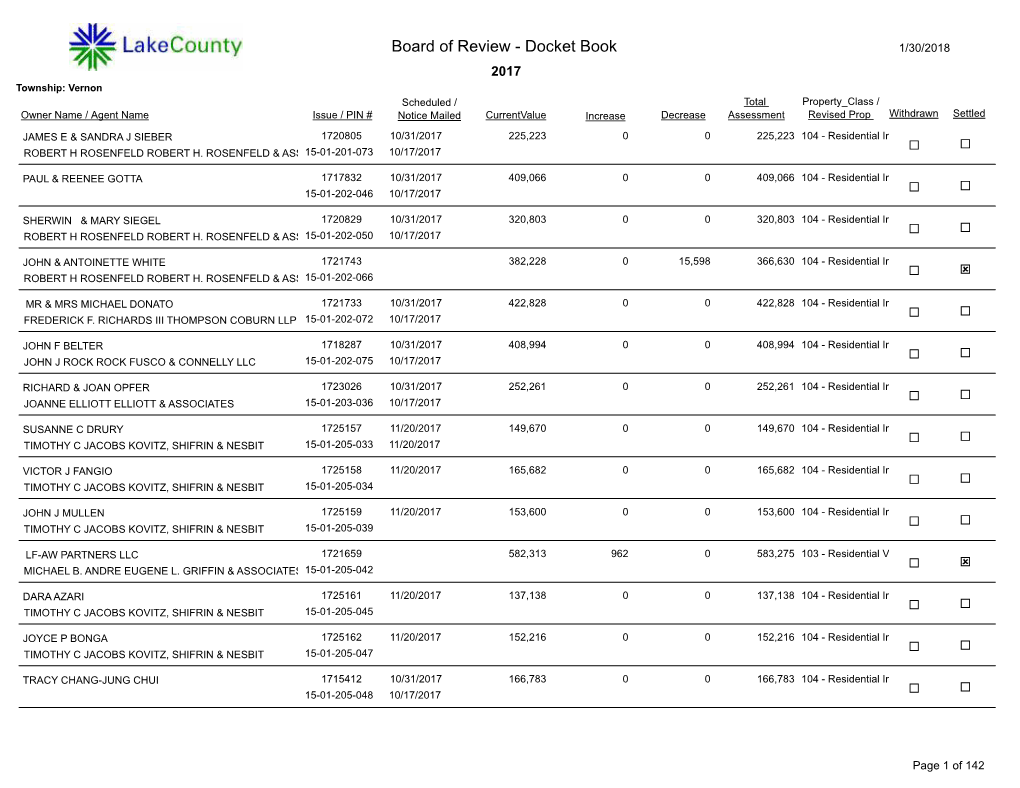 Board of Review