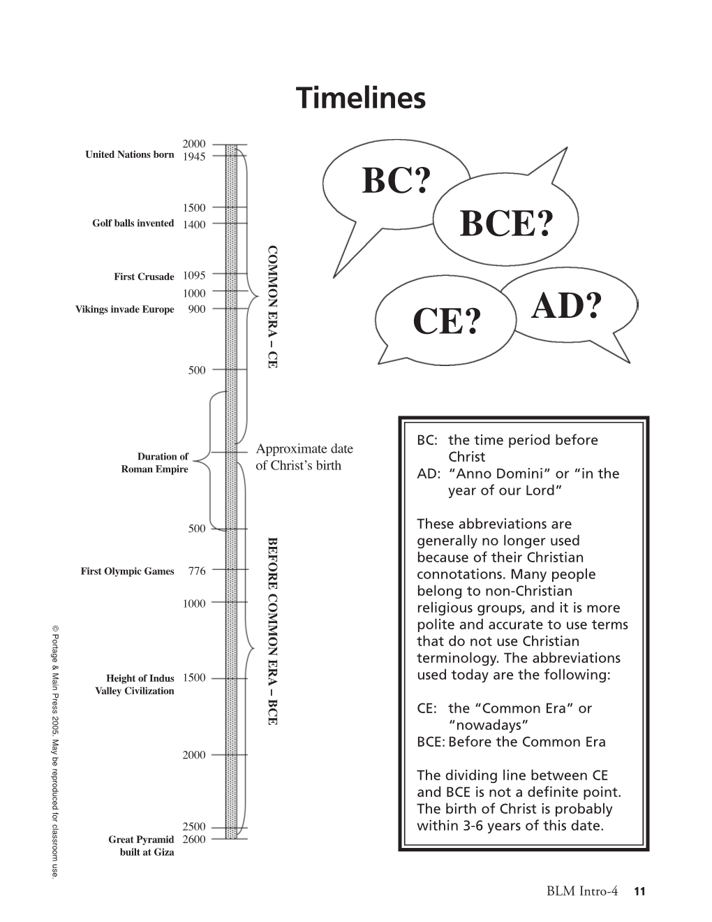 Bc? Bce? Ce?Ad?