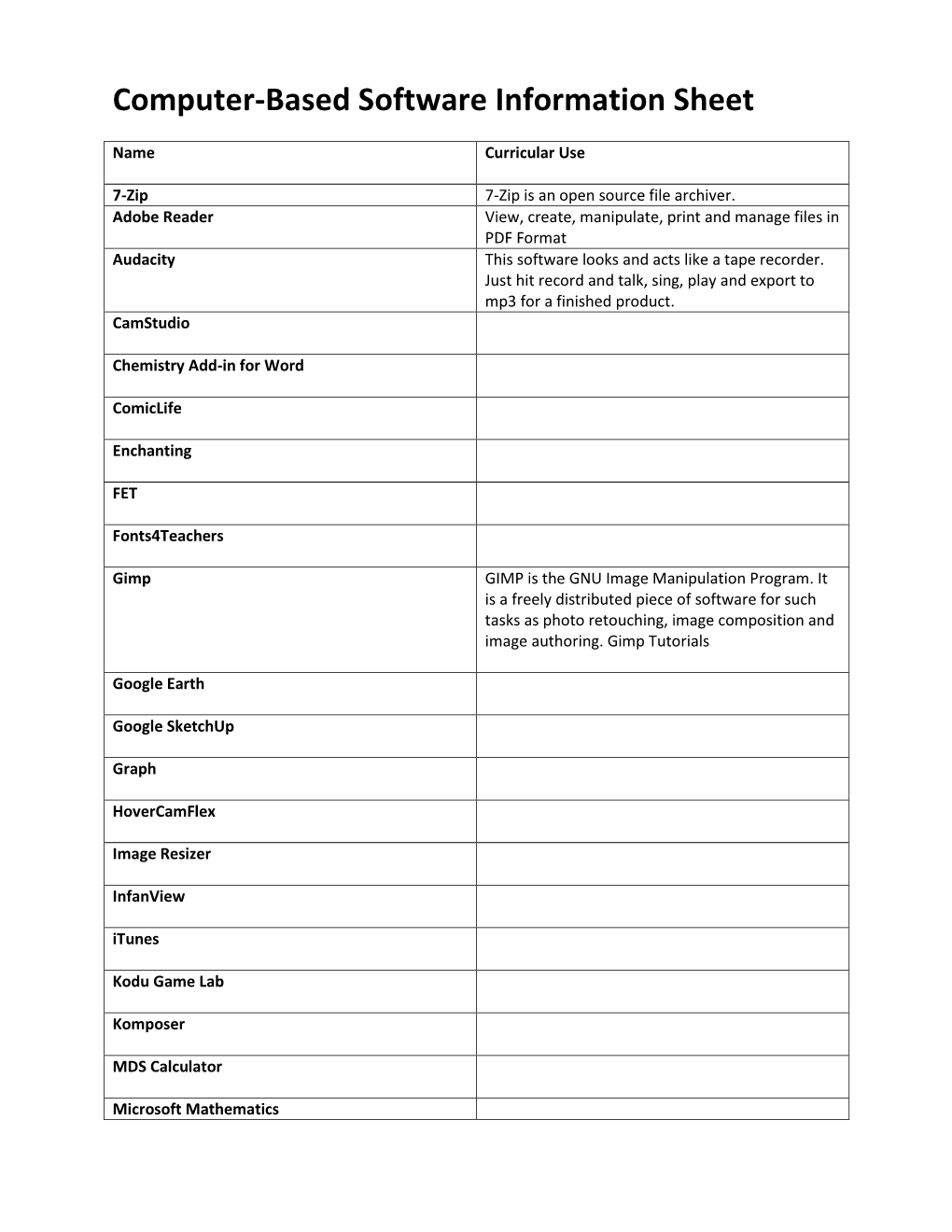 Computer-Based Software Information Sheet