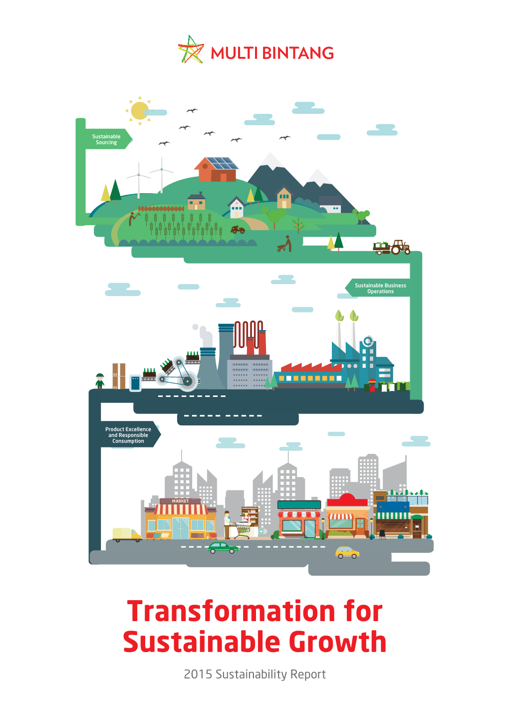 Transformation for Sustainable Growth