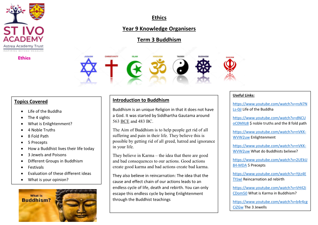 Ethics Year 9 Knowledge Organisers Term 3 Buddhism