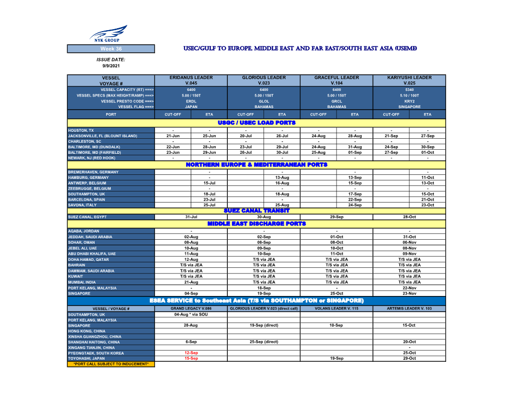 USEC/Gulf to Europe, Middle East and Far East/South Asia (USEME)