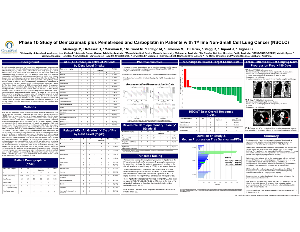 Phase 1B Study of Demcizumab Plus Pemetrexed and Carboplatin In