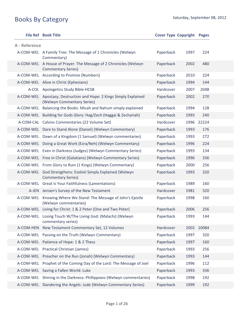 EBC Books by Category