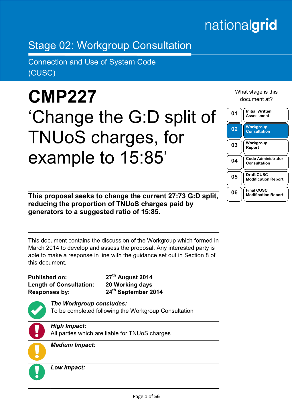 CMP227 Document At? 01 Initial Written ‘Change the G:D Split of Assessment Workgroup 02 Consultation