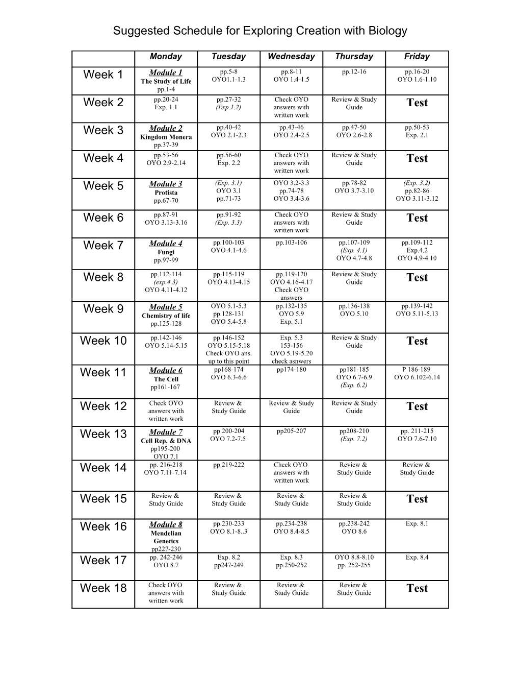 Suggested Schedule For Exploring Creation With Biology