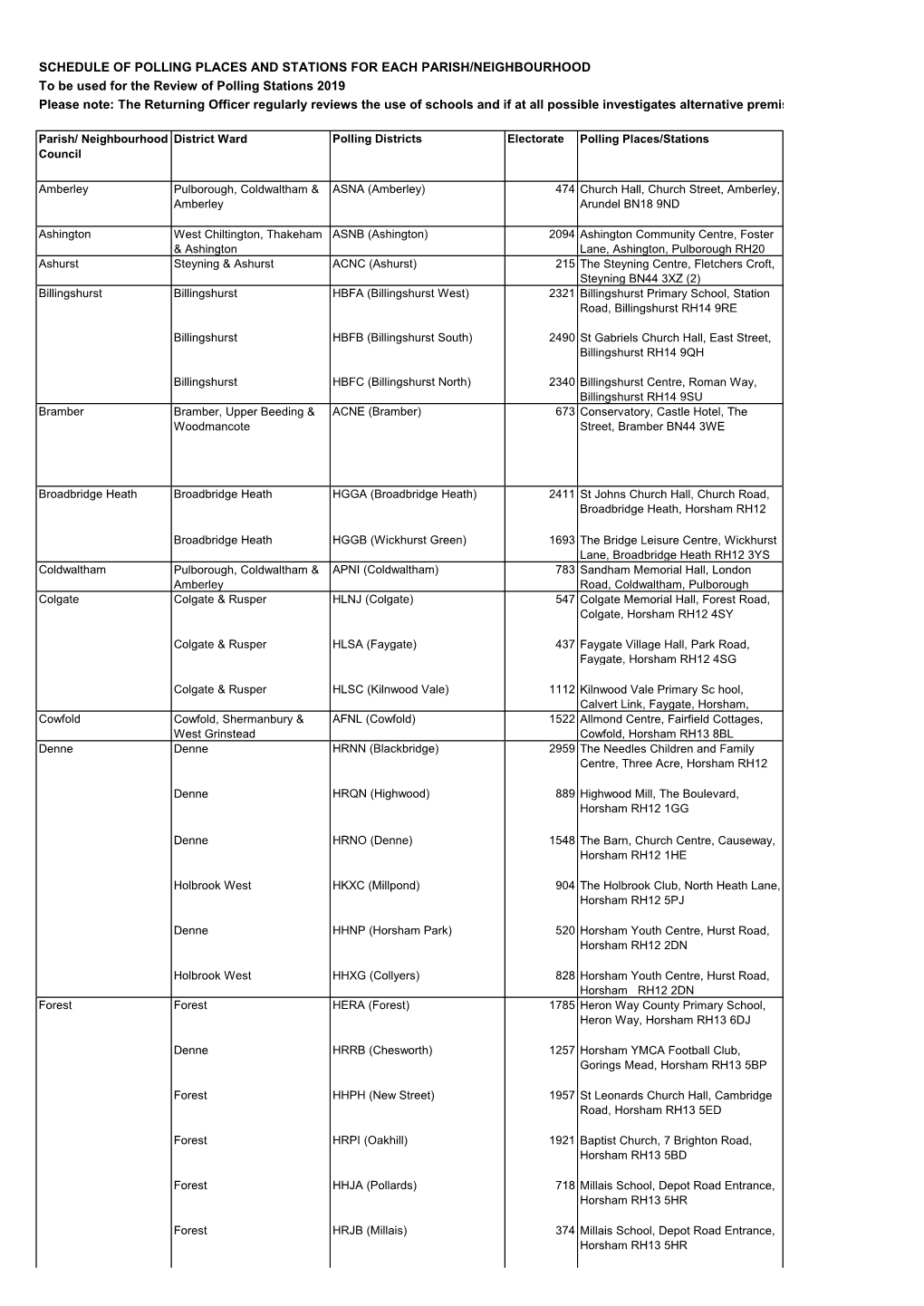 Schedule of Polling Places and Stations for Each