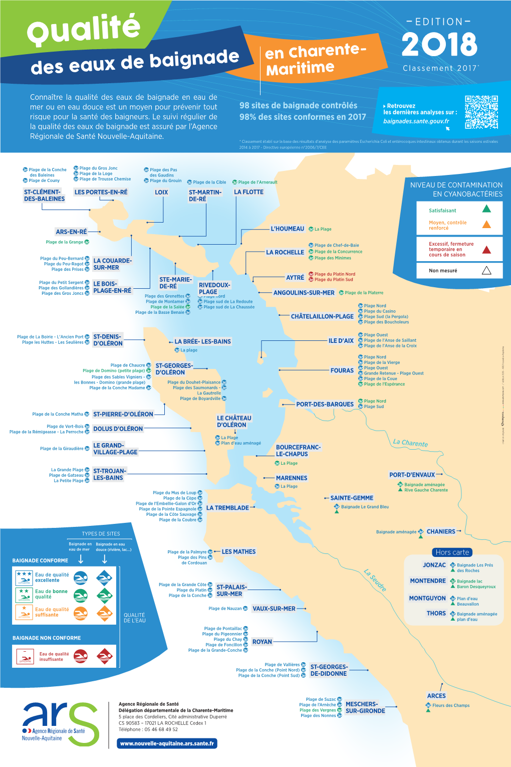 Carte Qualité Des Eaux De Baignades 2018 356,39 Ko