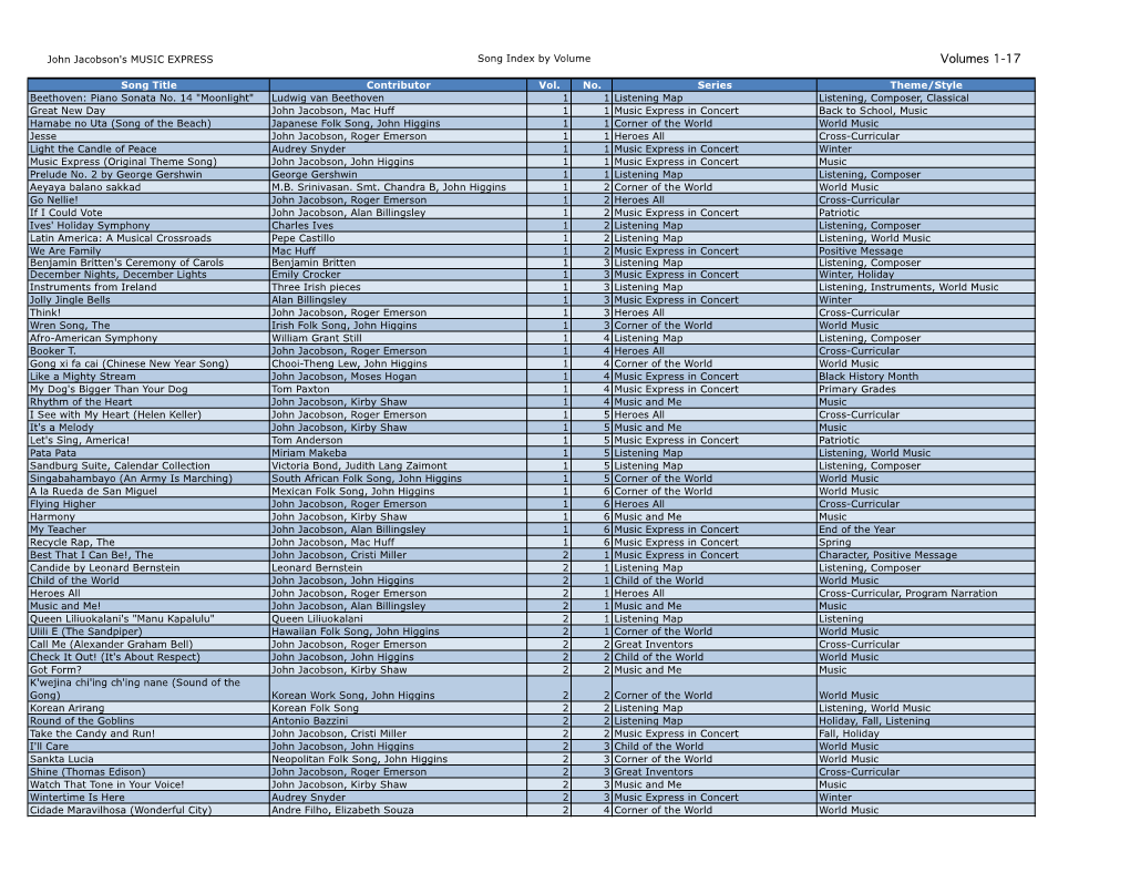 Music Express Song Index V1-V17