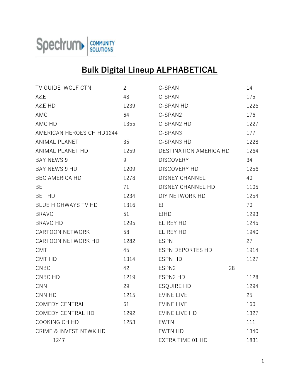 Spectrum Channels and Music Channels