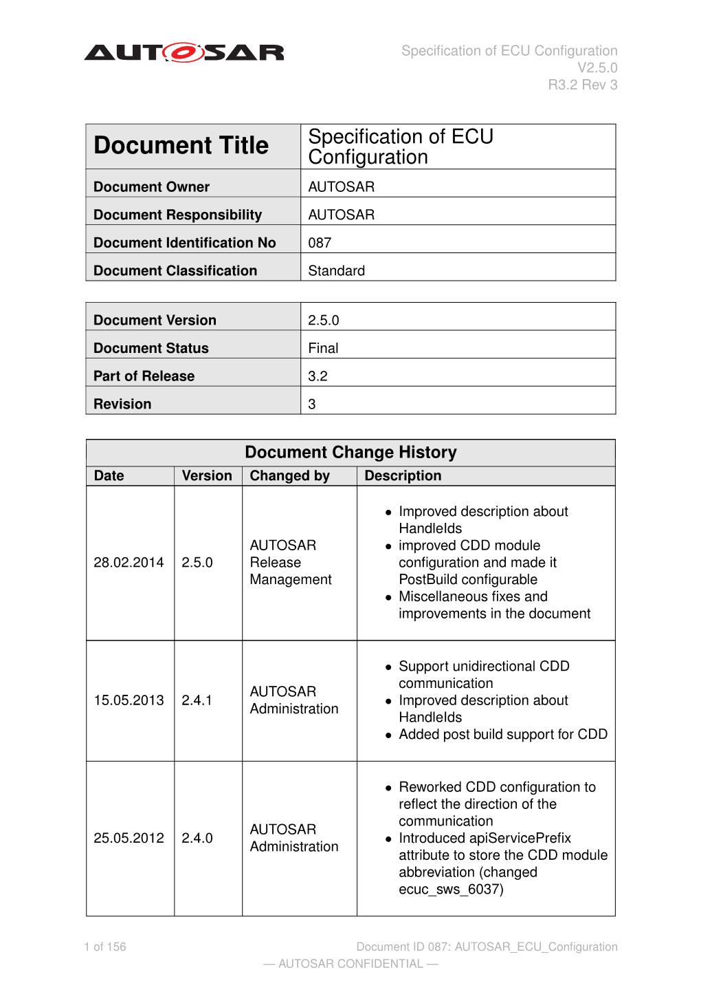 Configuration Description (And the Resulting ECU Ex- Tract of the System Configuration for the Individual Ecus)