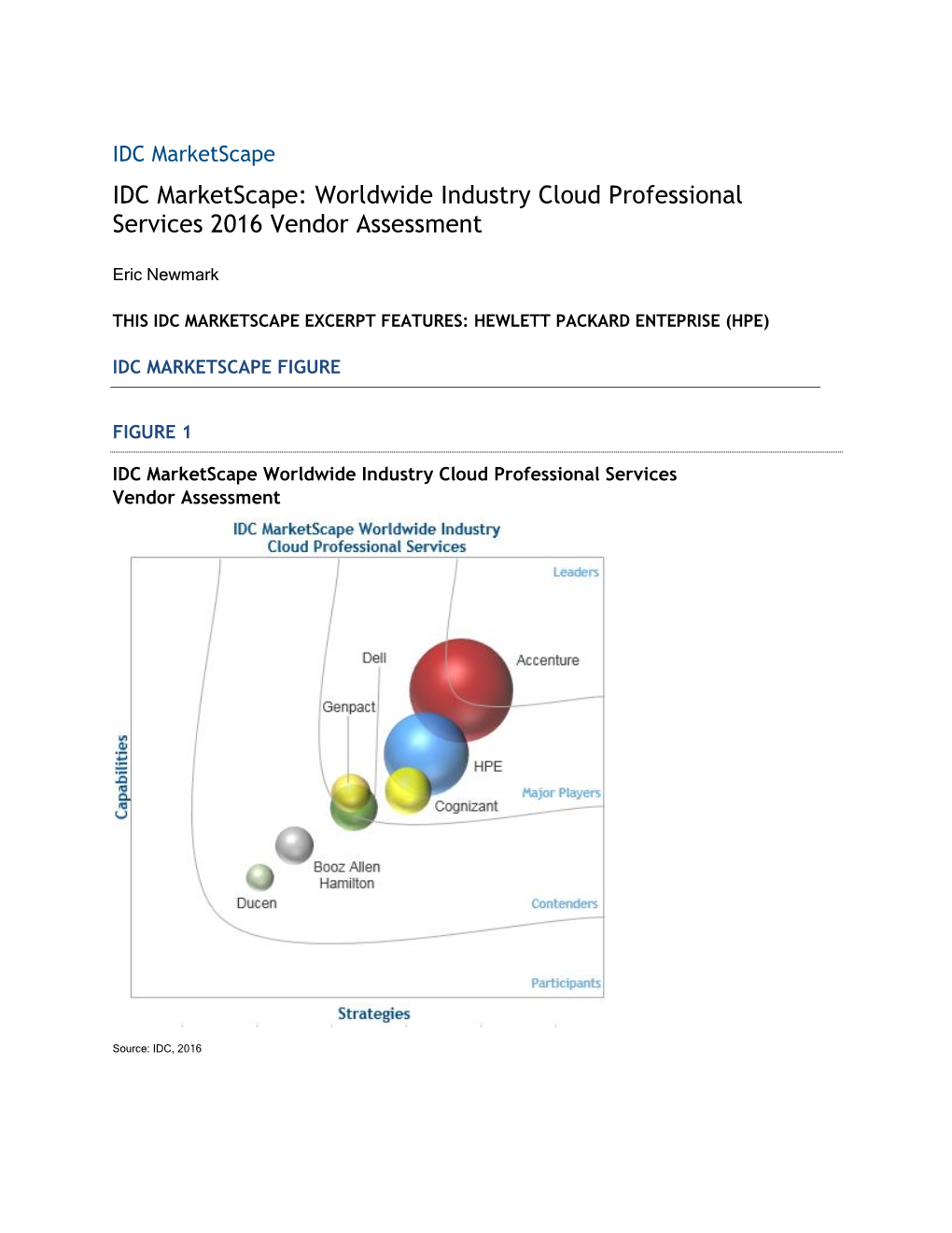 IDC Marketscape: Worldwide Industry Cloud Professional Services 2016 Vendor Assessment