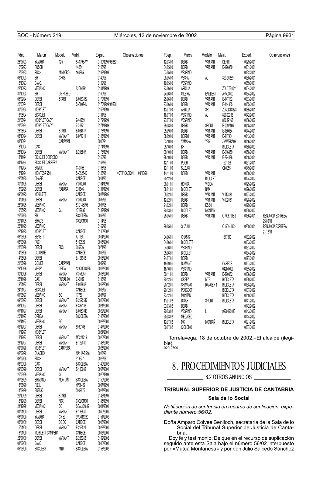 8. Procedimientos Judiciales