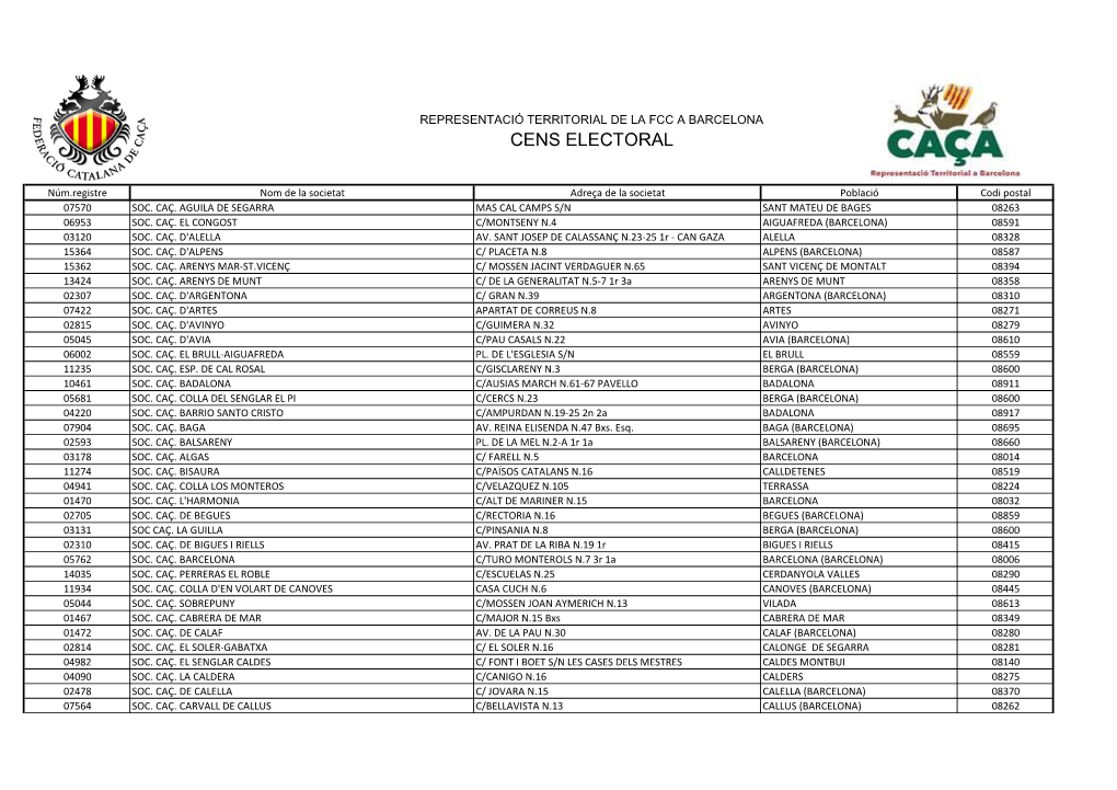 Cens Electoral