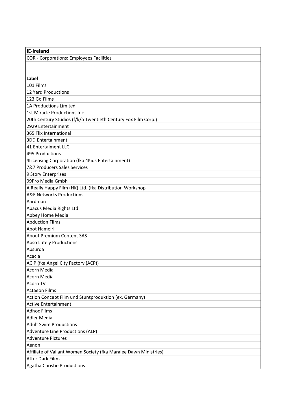 Rightsholder-List.Pdf