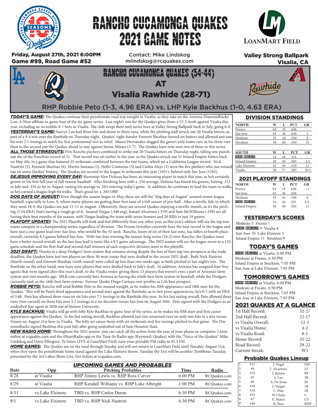 Rancho Cucamonga Quakes 2021 Game Notes