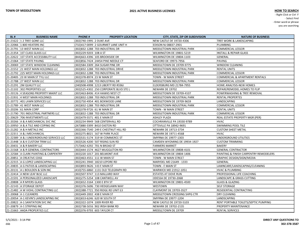 TOWN of MIDDLETOWN 2021 ACTIVE BUSINESS LICENSES HOW to SEARCH - Right Click Or Ctrl F - Select Find - Enter Word Or Phrase You Are Searching
