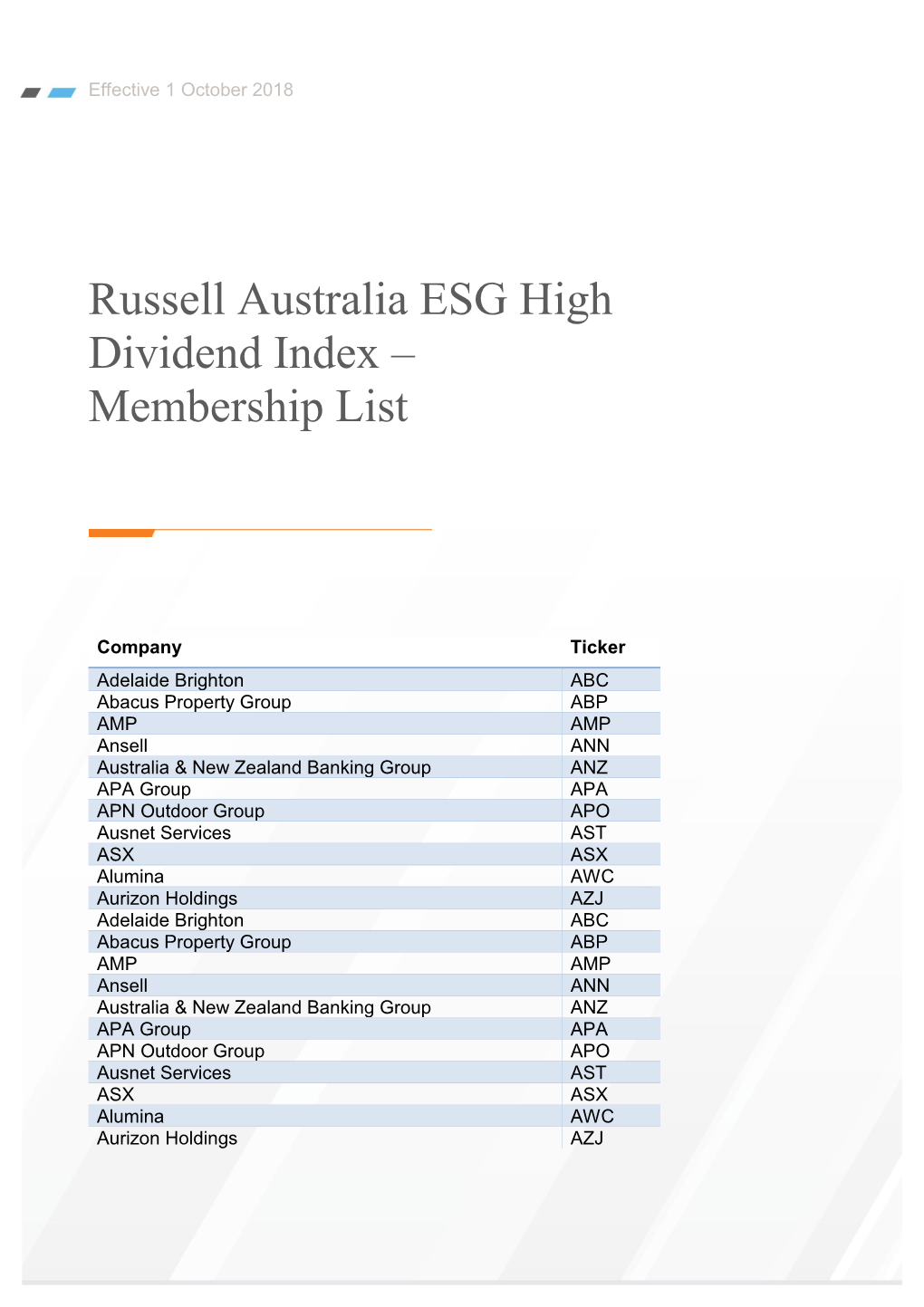 Russell Australia ESG High Dividend Index – Membership List