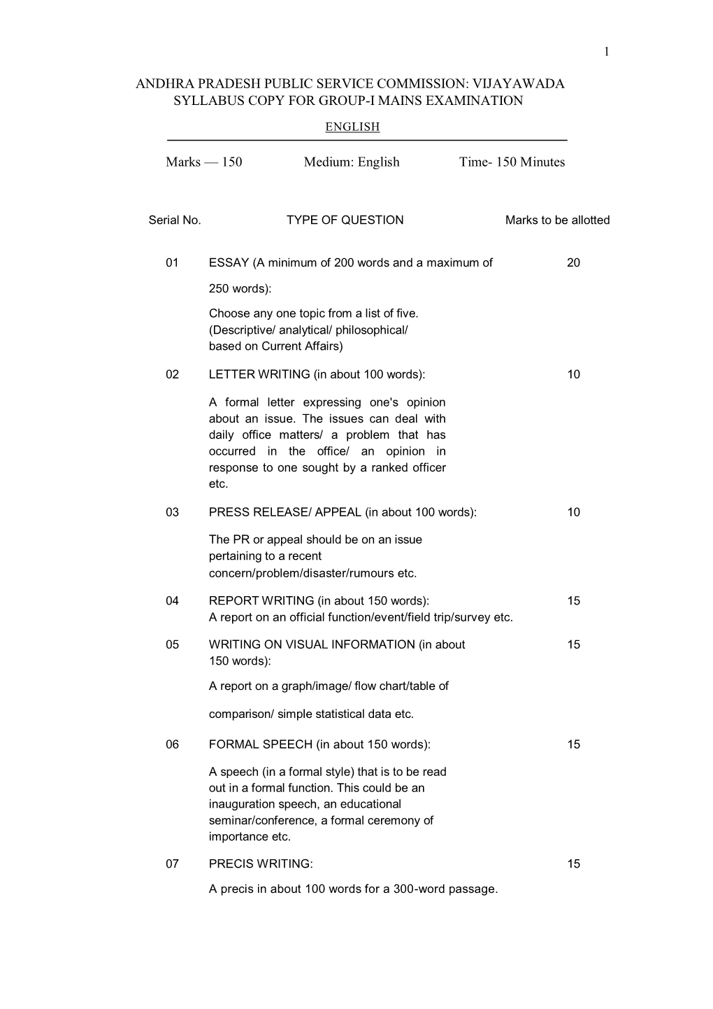 Vijayawada Syllabus Copy for Group-I Mains Examination