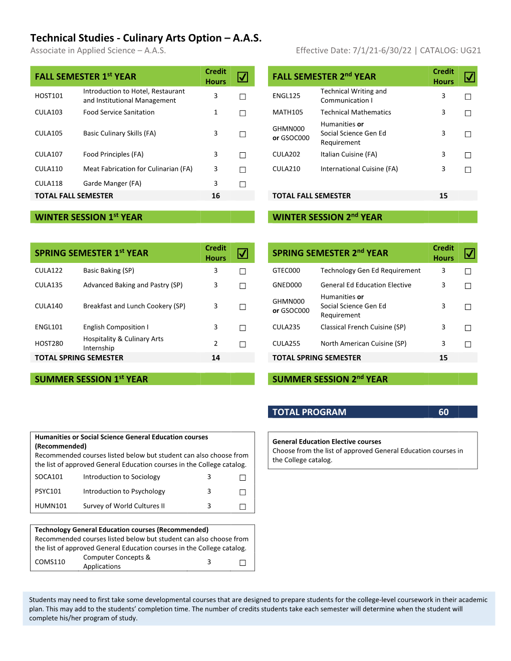 Culinary Arts Option – A.A.S