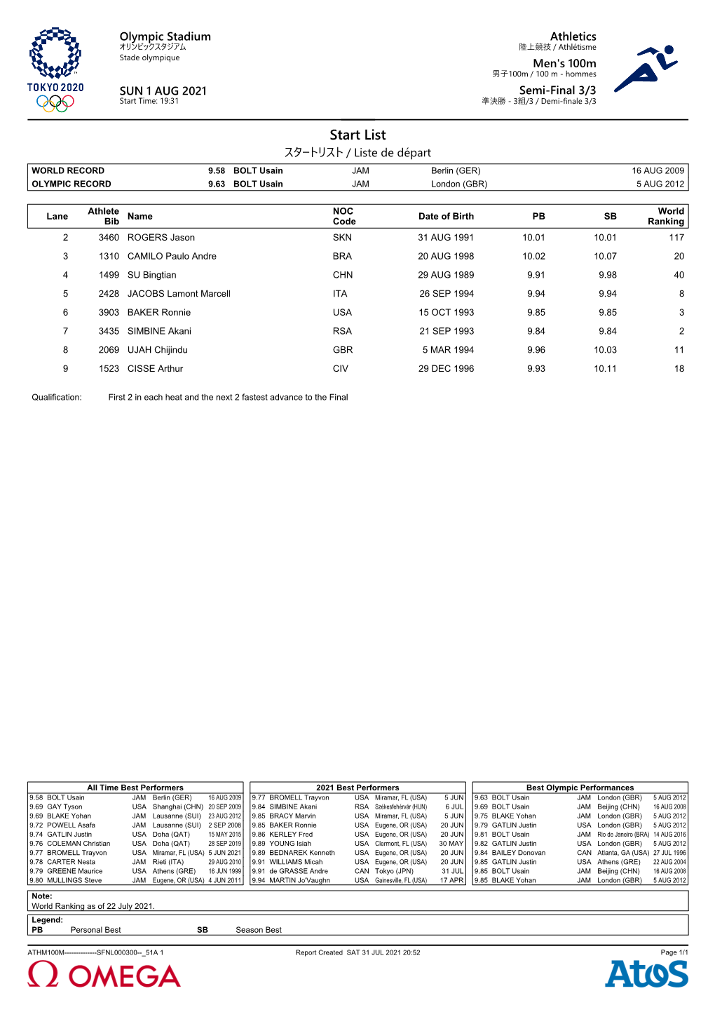 Start List スタートリスト / Liste De Départ WORLD RECORD 9.58 BOLT Usain JAM Berlin (GER) 16 AUG 2009 OLYMPIC RECORD 9.63 BOLT Usain JAM London (GBR) 5 AUG 2012