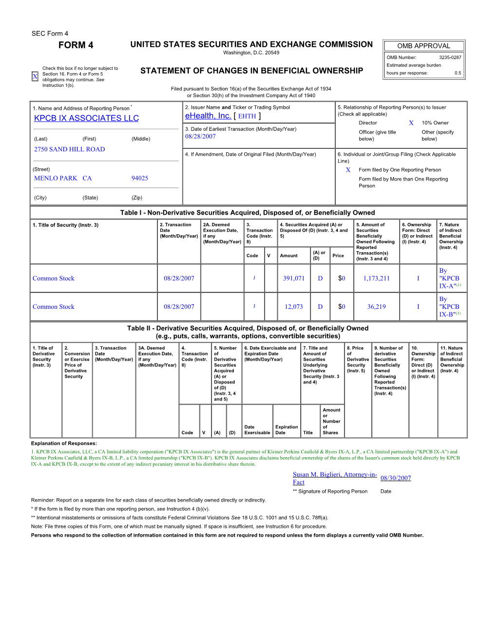 Form 4 FORM 4 UNITED STATES SECURITIES and EXCHANGE COMMISSION OMB APPROVAL Washington, D.C