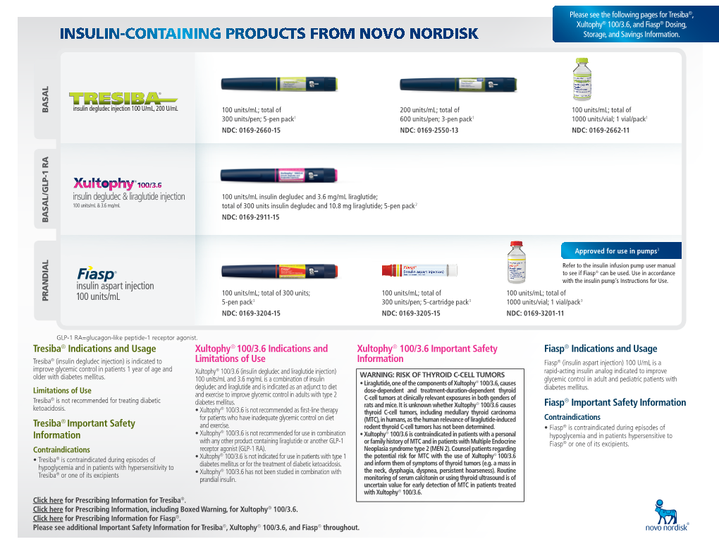 INSULIN-CONTAINING PRODUCTS from NOVO NORDISK Storage, and Savings Information