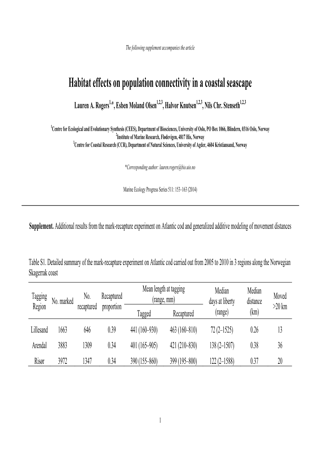 Marine Ecology Progress Series 511:153