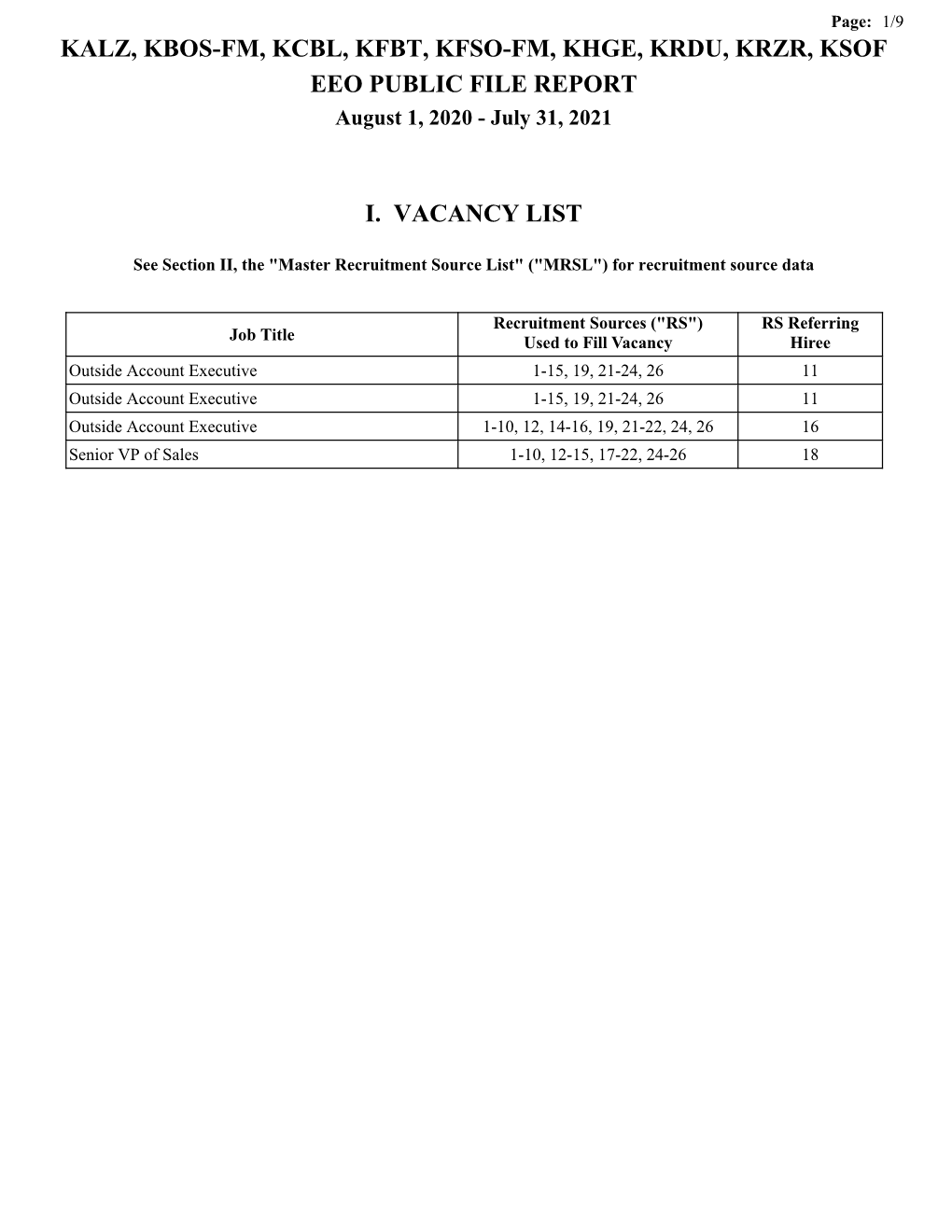 KALZ, KBOS-FM, KCBL, KFBT, KFSO-FM, KHGE, KRDU, KRZR, KSOF EEO PUBLIC FILE REPORT August 1, 2020 - July 31, 2021