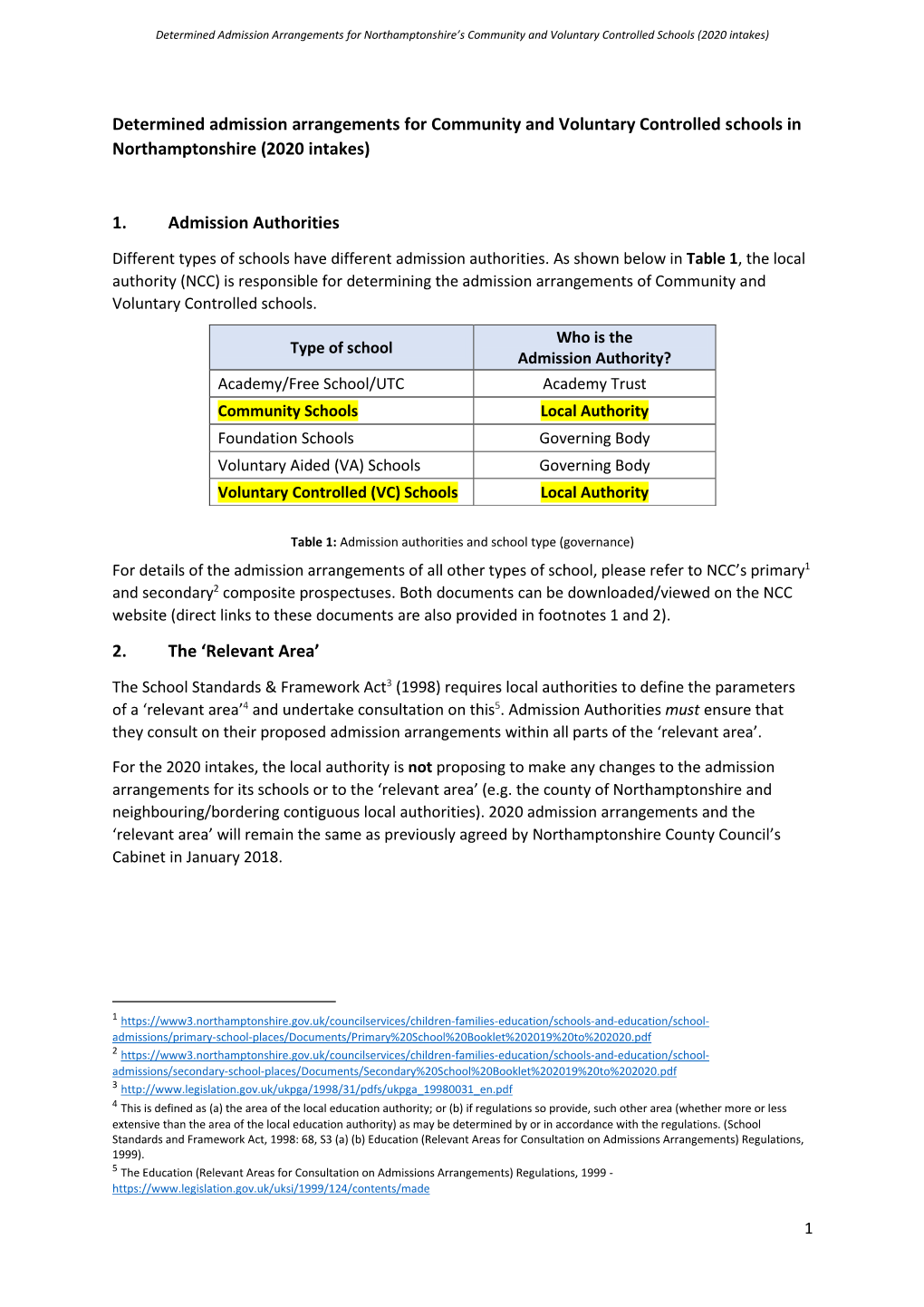 Determined Admission Arrangements for Northamptonshire’S Community and Voluntary Controlled Schools (2020 Intakes)