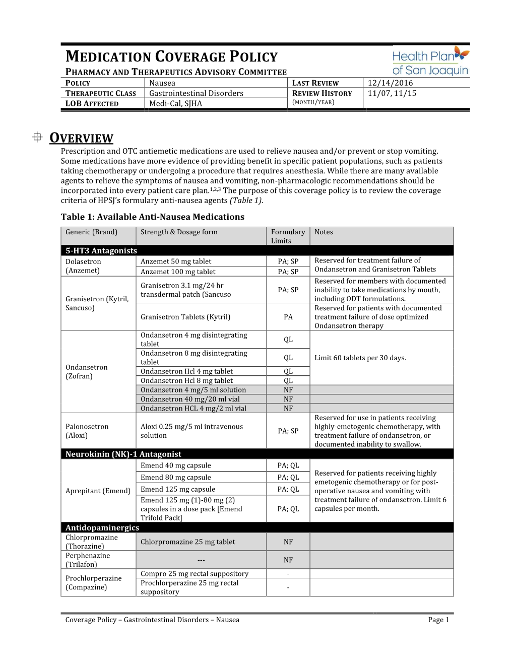 Medication Coverage Policy