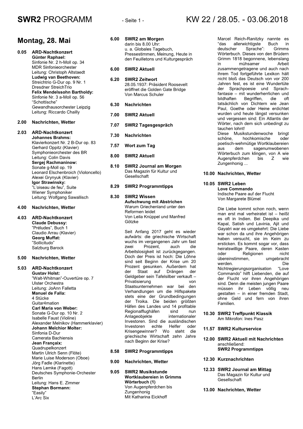 Swr2 Programm Kw 22 / 28.05