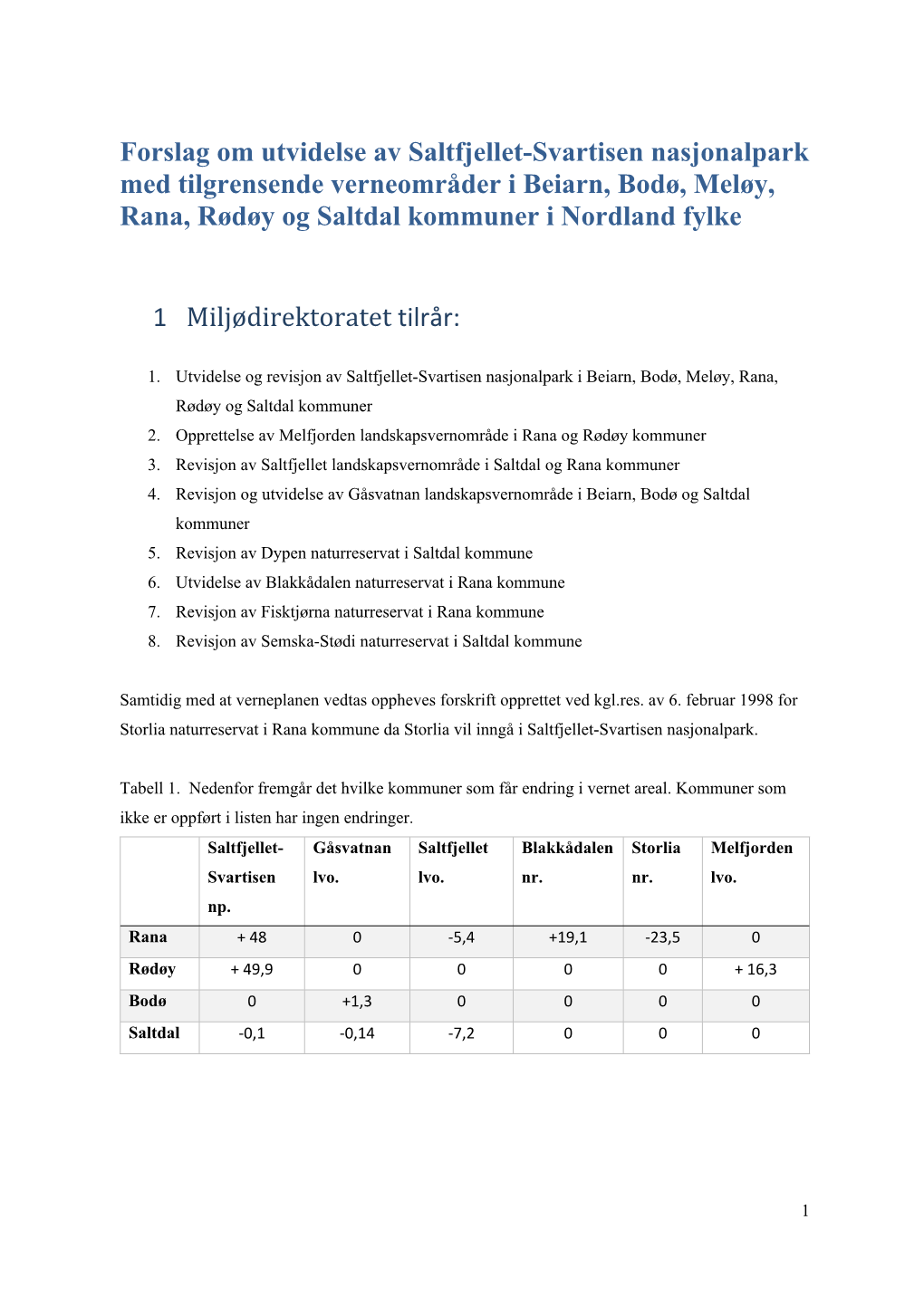 Forslag Om Utvidelse Av Saltfjellet-Svartisen Nasjonalpark Med Tilgrensende Verneområder I Beiarn, Bodø, Meløy, Rana, Rødøy Og Saltdal Kommuner I Nordland Fylke