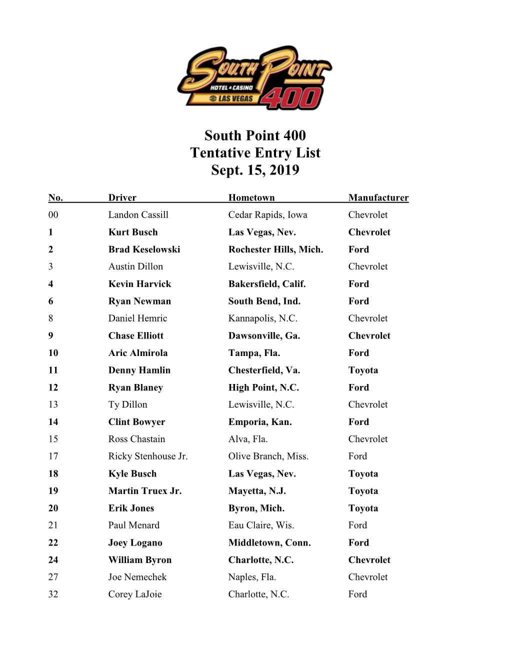 South Point 400 Tentative Entry List Sept. 15, 2019