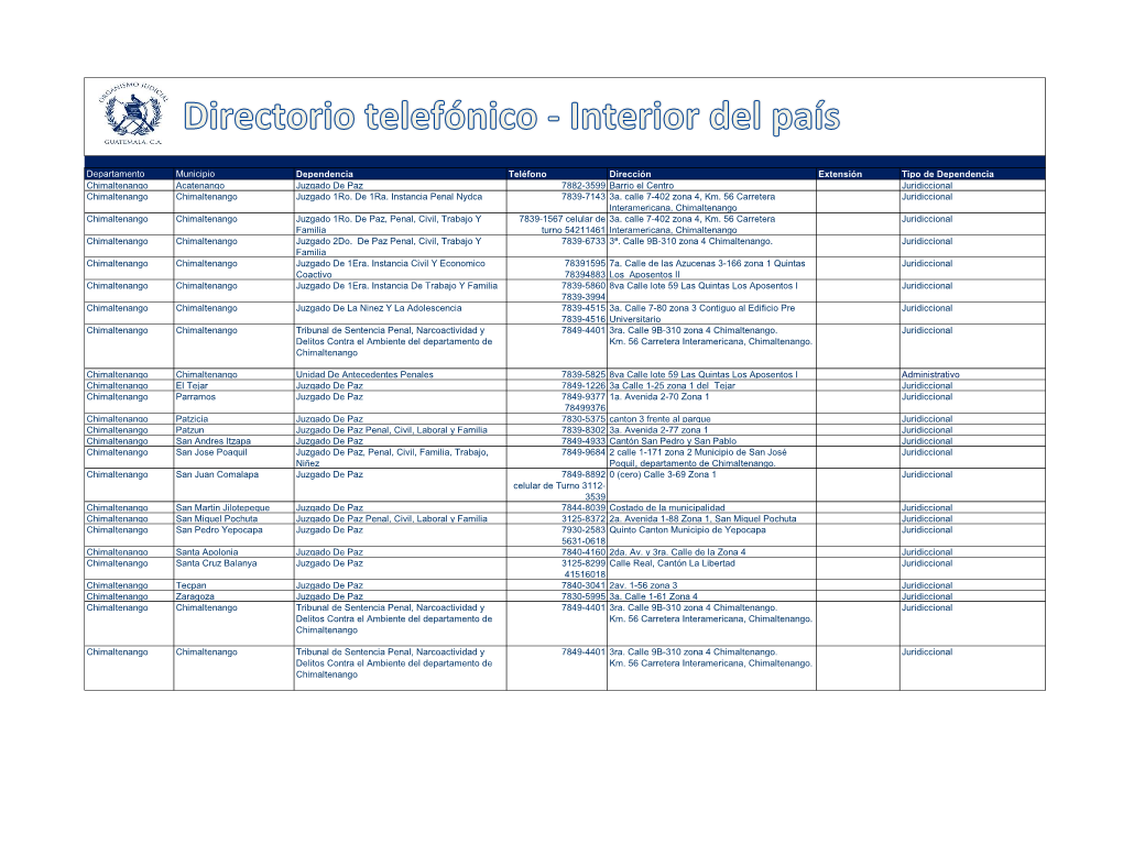 Chimaltenango.Pdf