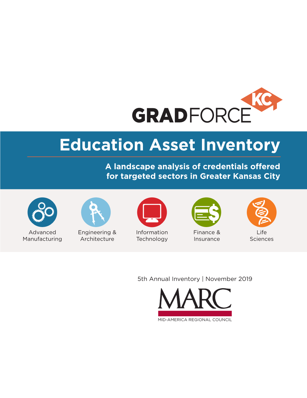 Education Asset Inventory