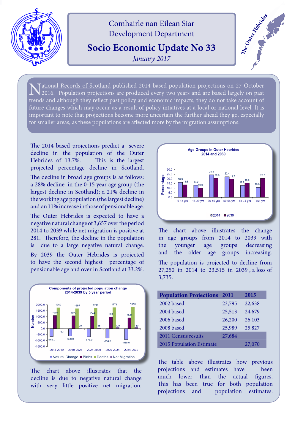 Socio Economic Update No 33 H T January 2017