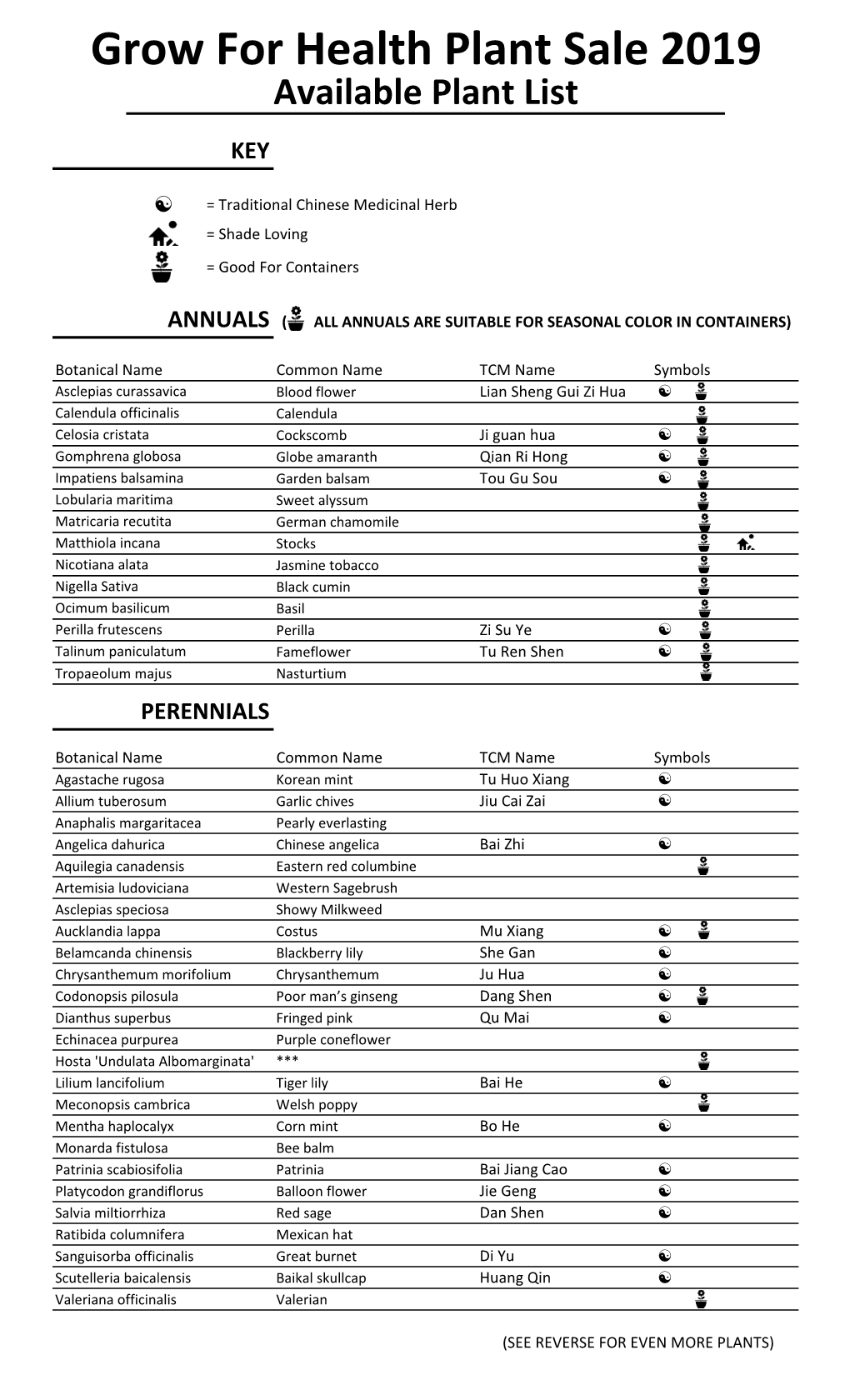 Grow for Health Plant Sale 2019 Available Plant List KEY