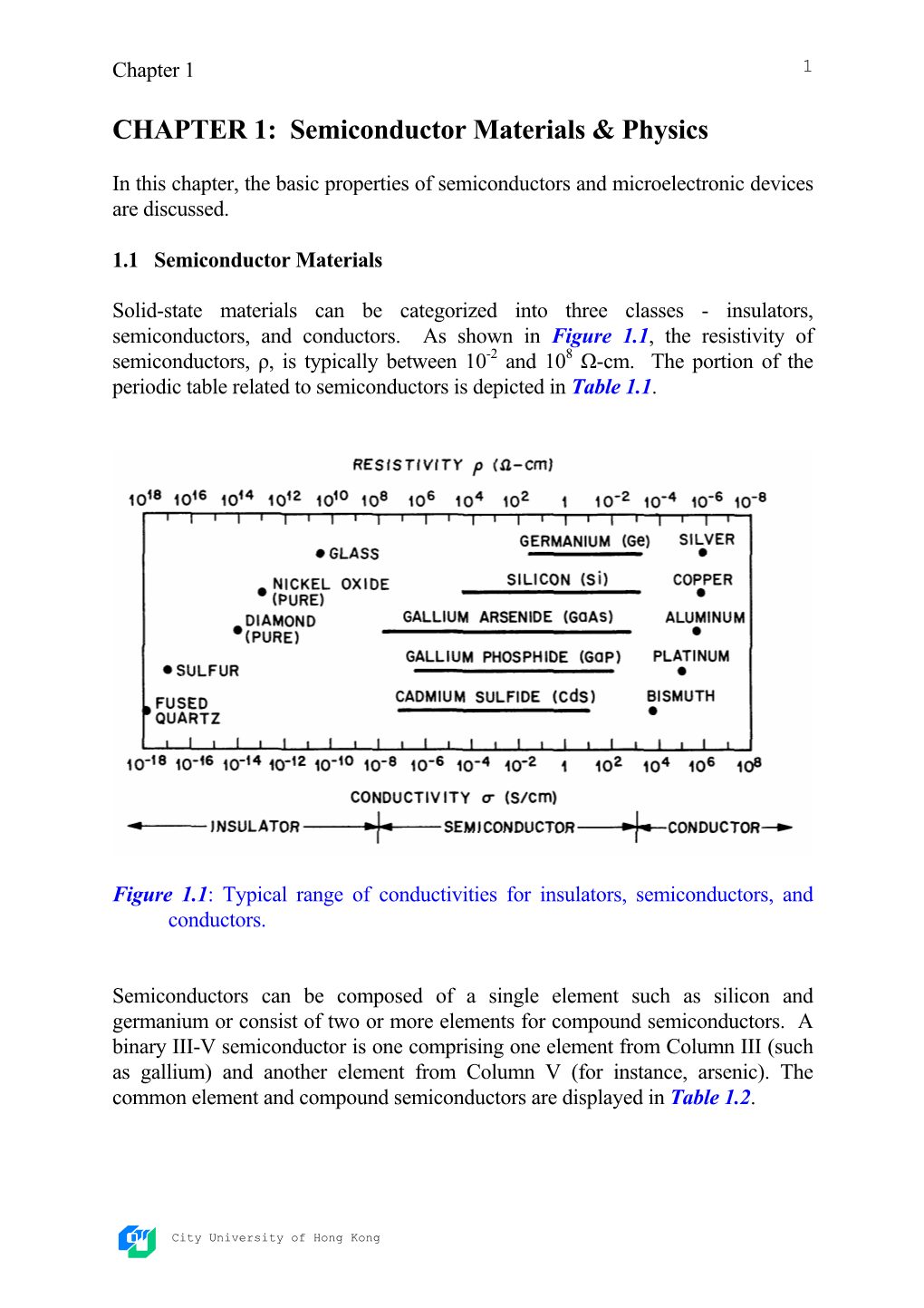 CHAPTER 1: Semiconductor Materials & Physics