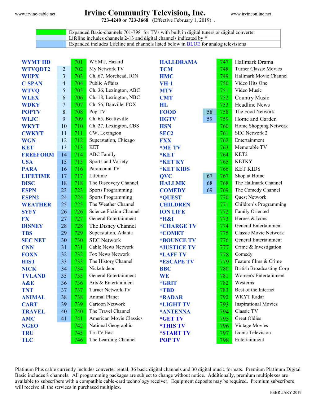 Irvine Community Television, Inc. 723-4240 Or 723-3668 (Effective February 1, 2019)