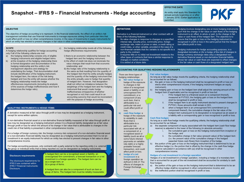 IFRS 9 Financial Instruments (Hedge Accounting Only)