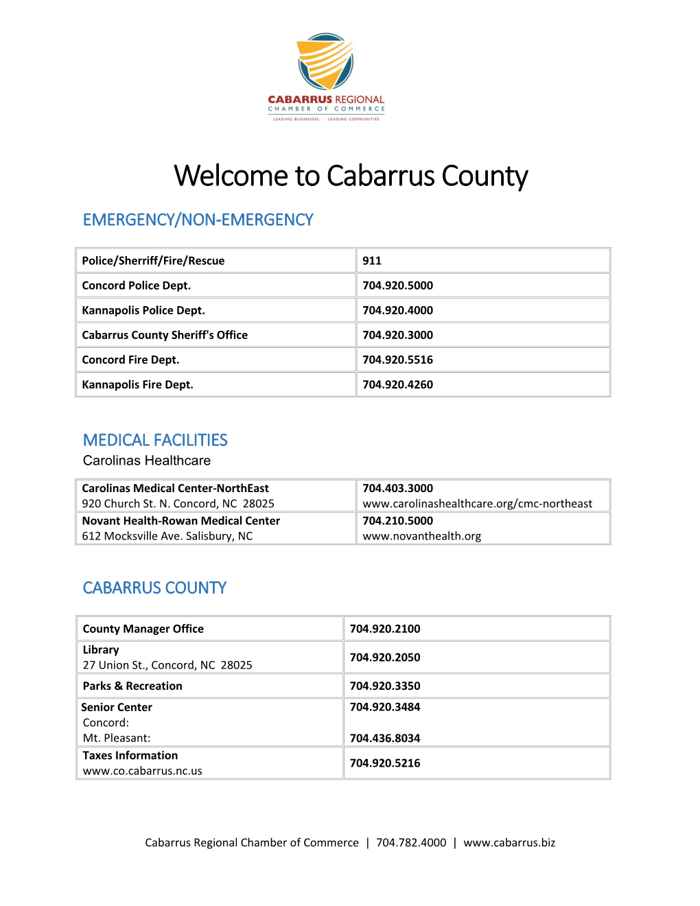 Welcome to Cabarrus County EMERGENCY/NON-EMERGENCY