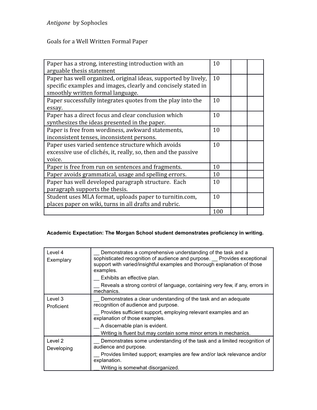 Goals for a Well Written Formal Paper